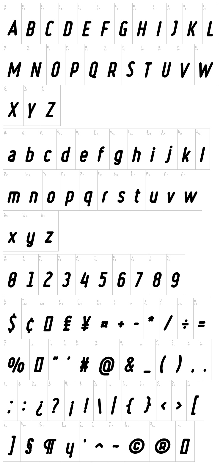 Ruler Volume font map